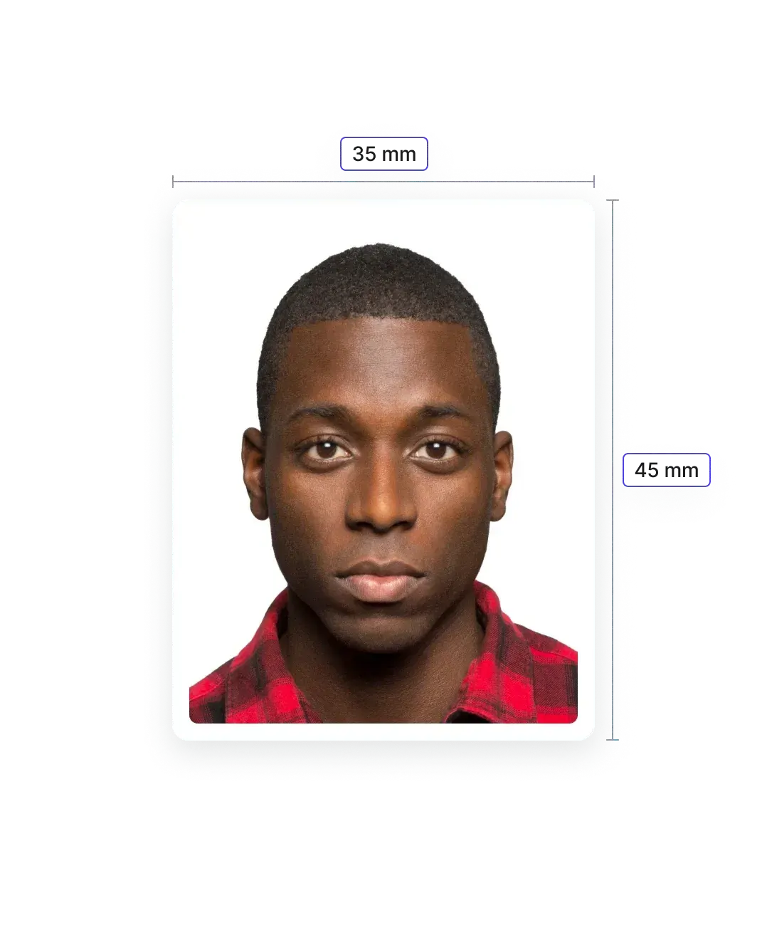 Jamaica Passport Photo - Size & Requirements